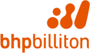 bhp billiton